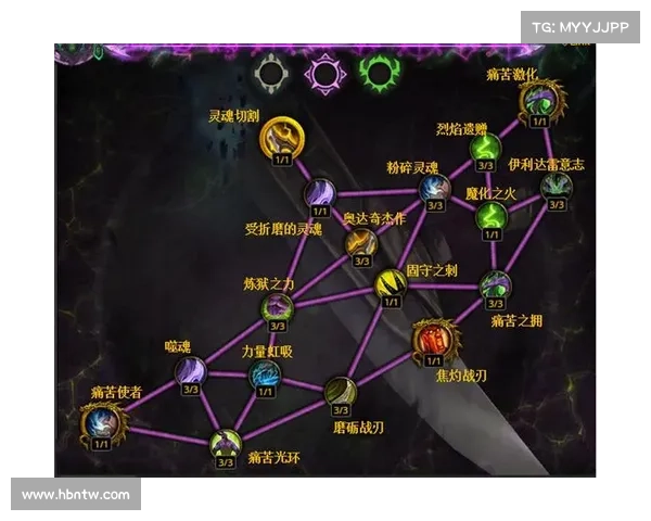 魔兽三国：双肉阵容天赋技能全解析